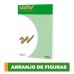 WNV - Escala Wechsler Não Verbal de Inteligência - Arranjo de figuras 